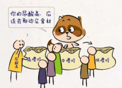 成都西部痛风风湿医院：尿酸高的人这4类食物请务必忌