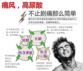 成都痛风医院